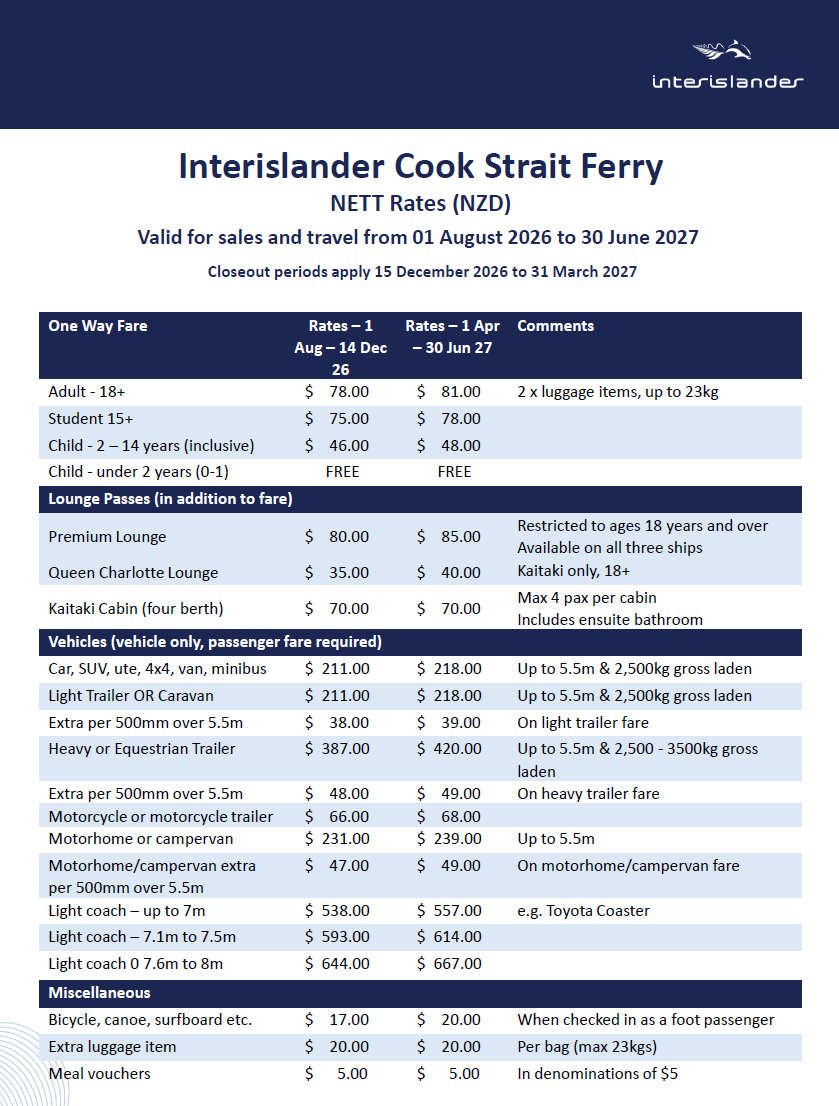 Interislander discount rates 2026-2027